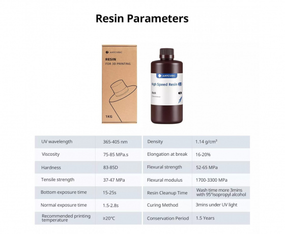 Фото 2 - Фотополимерная смола Anycubic High Speed ​​Resin 2.0 Серый