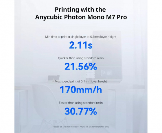 Фото 6 - Фотополимерная смола Anycubic High Speed ​​Resin 2.0 Серый