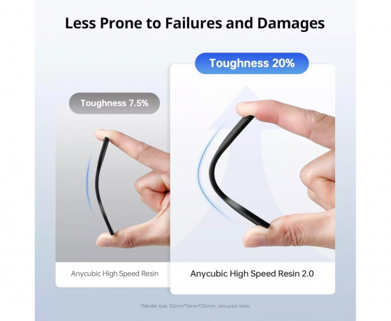 Фото 7 - Фотополимерная смола Anycubic High Speed ​​Resin 2.0 Серый